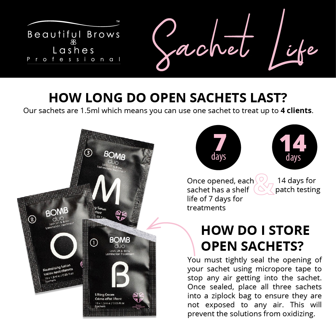Sachet Storage.jpg